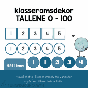 Klasseromsdekor TALLENE TIL 100 blå