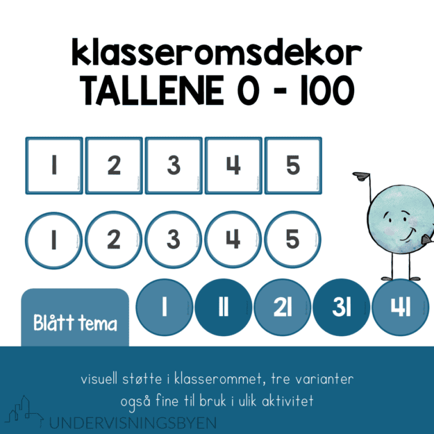 Klasseromsdekor TALLENE TIL 100 blå